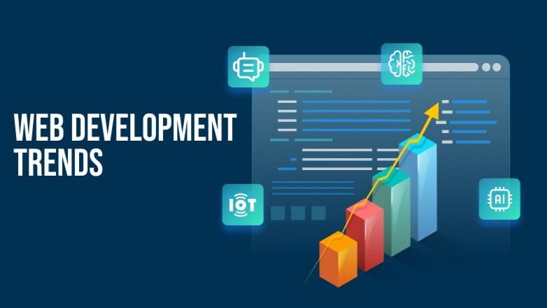Web Development Trends to Watch in 2025